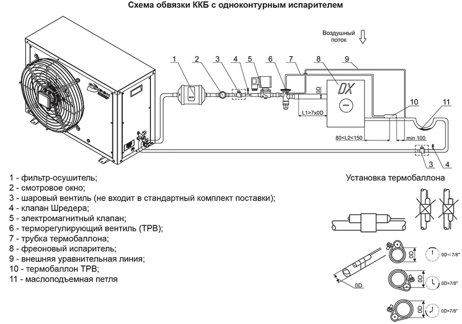 Схема обвязки ККБ с одноконтурным испарителем.jpg