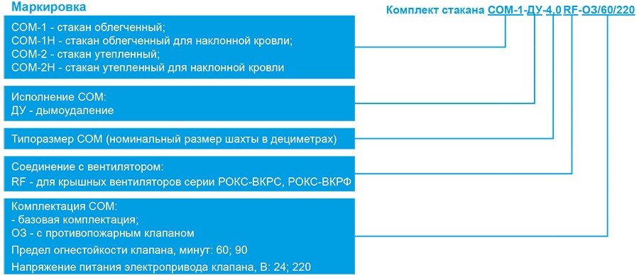 СОМ (О) маркировка для РОКС-ДУ.jpg СОМ (О) маркировка для РОКС-ДУ.jpg