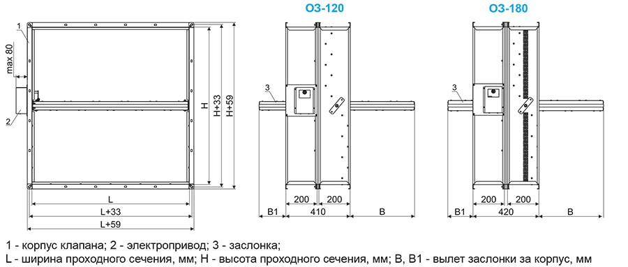 Клапаны ОЗ-120, ОЗ-180 прямоугольного сечения канального типа.jpg